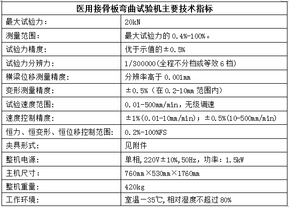 1630998481284321.png 醫(yī)用接骨板.png